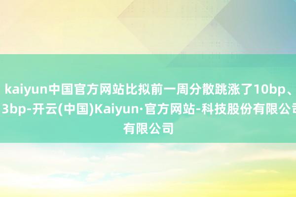 kaiyun中国官方网站比拟前一周分散跳涨了10bp、13bp-开云(中国)Kaiyun·官方网站-科技股份有限公司