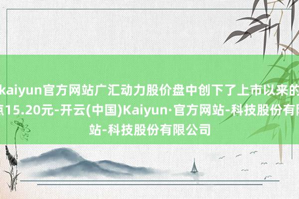 kaiyun官方网站广汇动力股价盘中创下了上市以来的最高点15.20元-开云(中国)Kaiyun·官方网站-科技股份有限公司